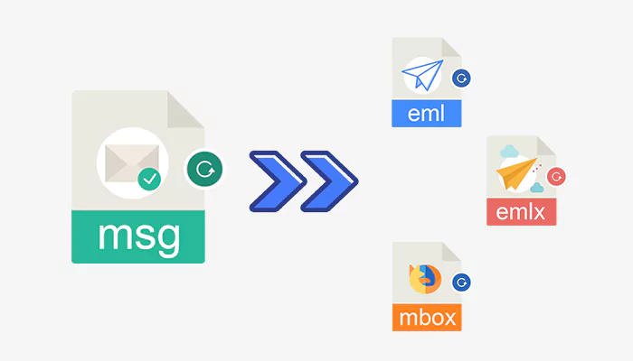MSG to EML MBOX